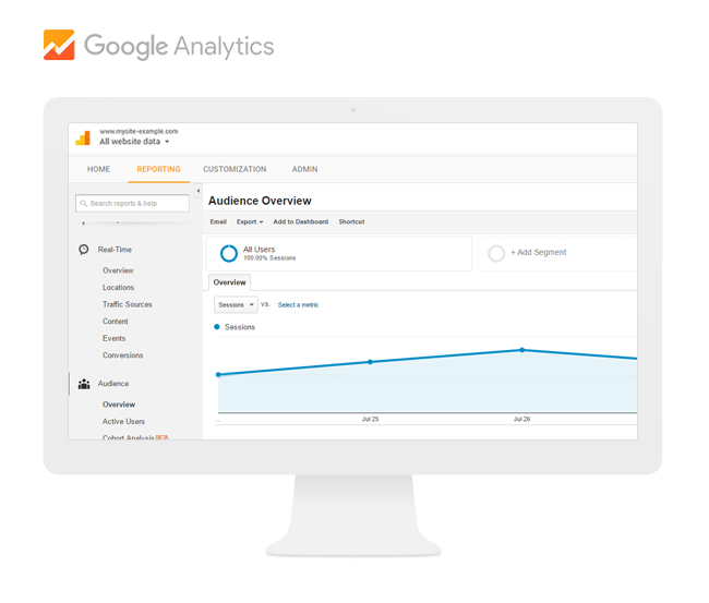 如何計(jì)算并提升網(wǎng)站轉(zhuǎn)化率 如何計(jì)算并提升網(wǎng)站轉(zhuǎn)化率