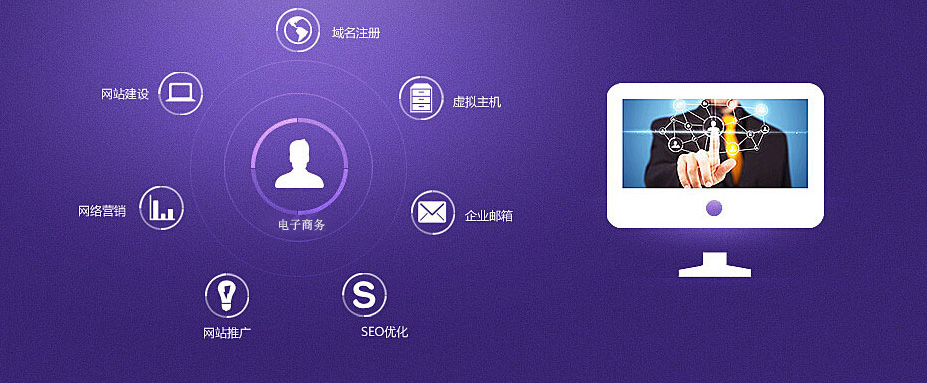 電商網(wǎng)站建設關系圖 電商網(wǎng)站建設關系圖