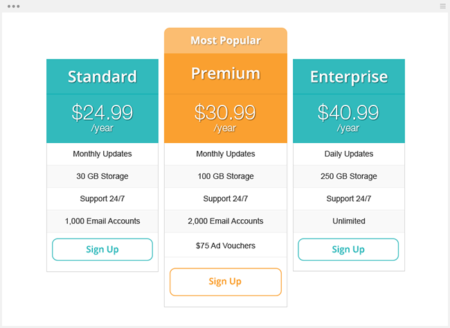 如何運用心理學(xué)技巧最大限度地提高網(wǎng)站體驗
