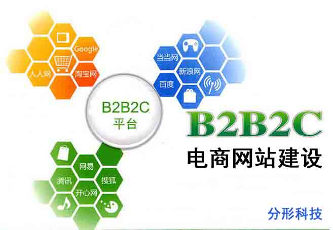 b2b2c電商模式是什么意思 b2b2c電商模式是什么意思