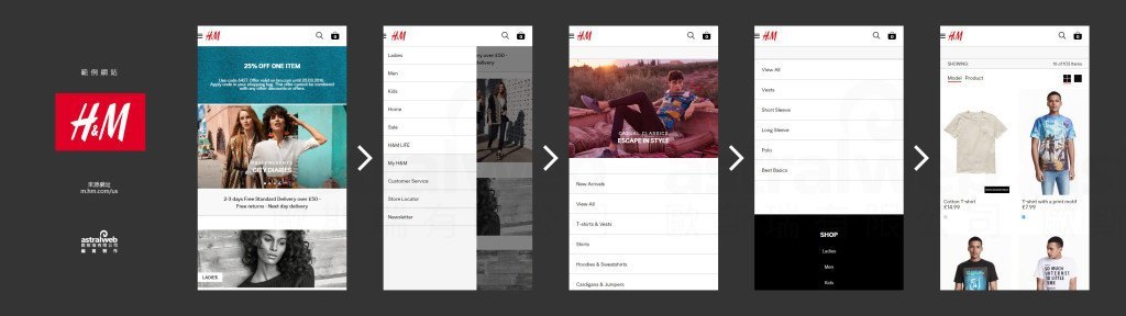 網(wǎng)站設(shè)計,購物網(wǎng)站,手機網(wǎng)頁