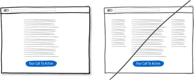 電子商務網(wǎng)站頁面