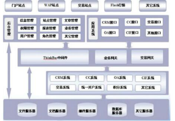 from clipboard from clipboard