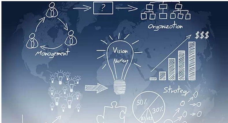 如何通過(guò)品牌形象展示網(wǎng)站魅力？